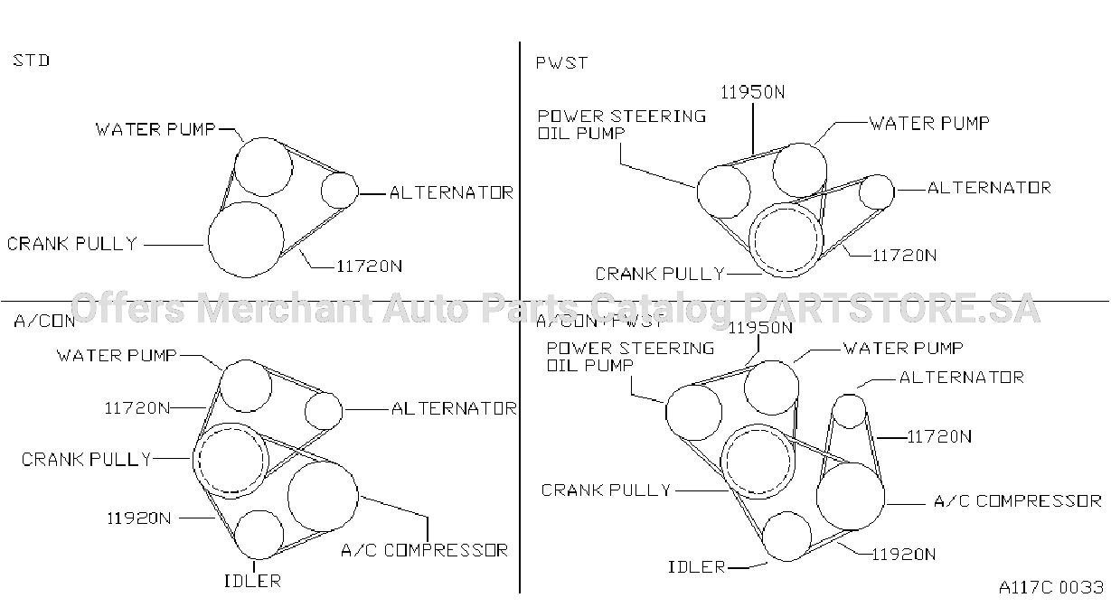 Fan Compressor Power Steering Belt