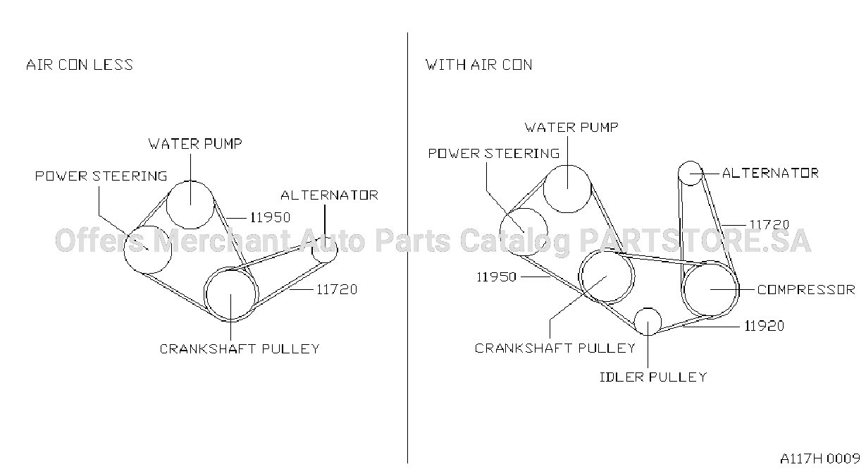 Fan Compressor Power Steering Belt