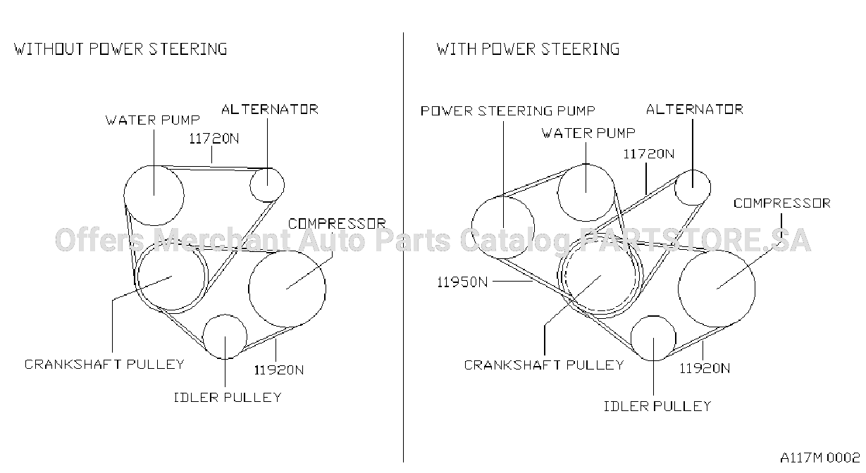 Fan Compressor Power Steering Belt