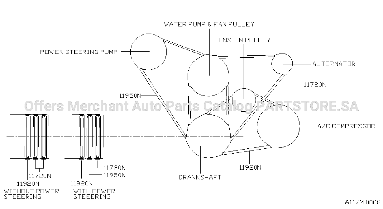 Fan Compressor Power Steering Belt