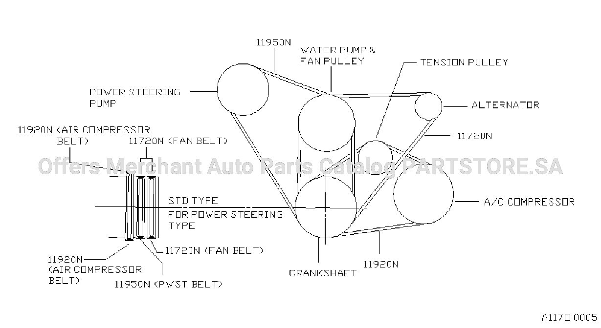 Fan Compressor Power Steering Belt