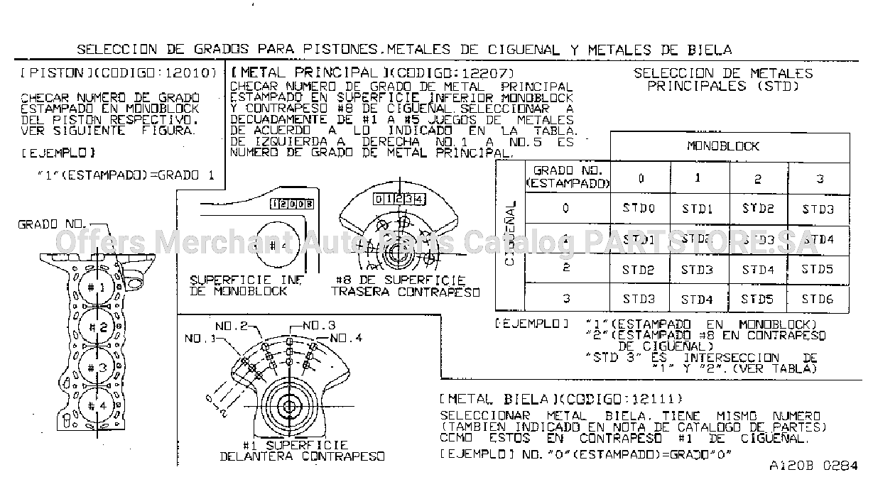 Piston Crankshaft Flywheel Select Bearing Crankshaft