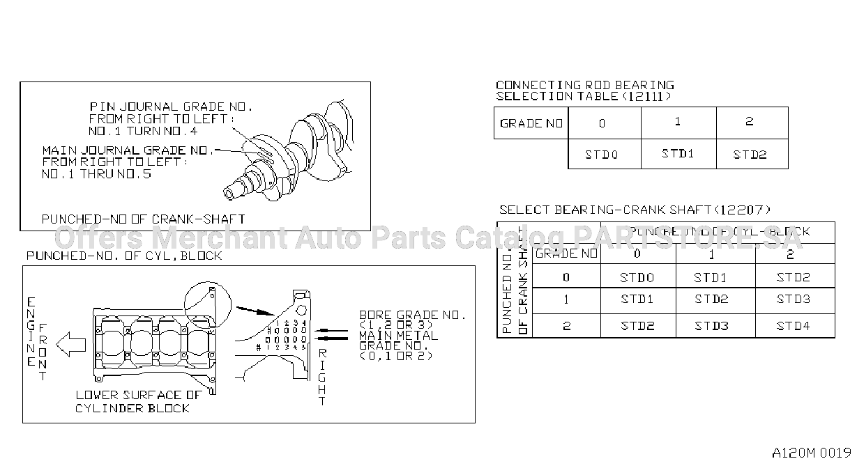 Piston Crankshaft Flywheel Select Bearing Crankshaft