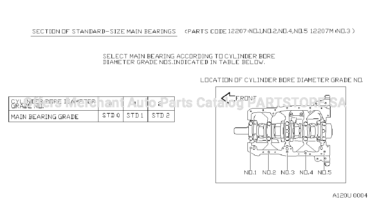 Piston Crankshaft Flywheel Selection Of Std Size Main Bearings
