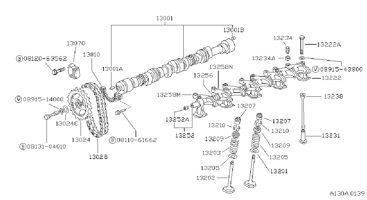 Camshaft Valve Mechanism