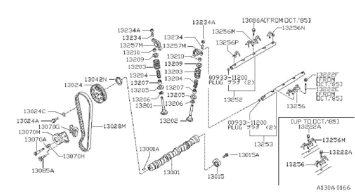 Camshaft Valve Mechanism