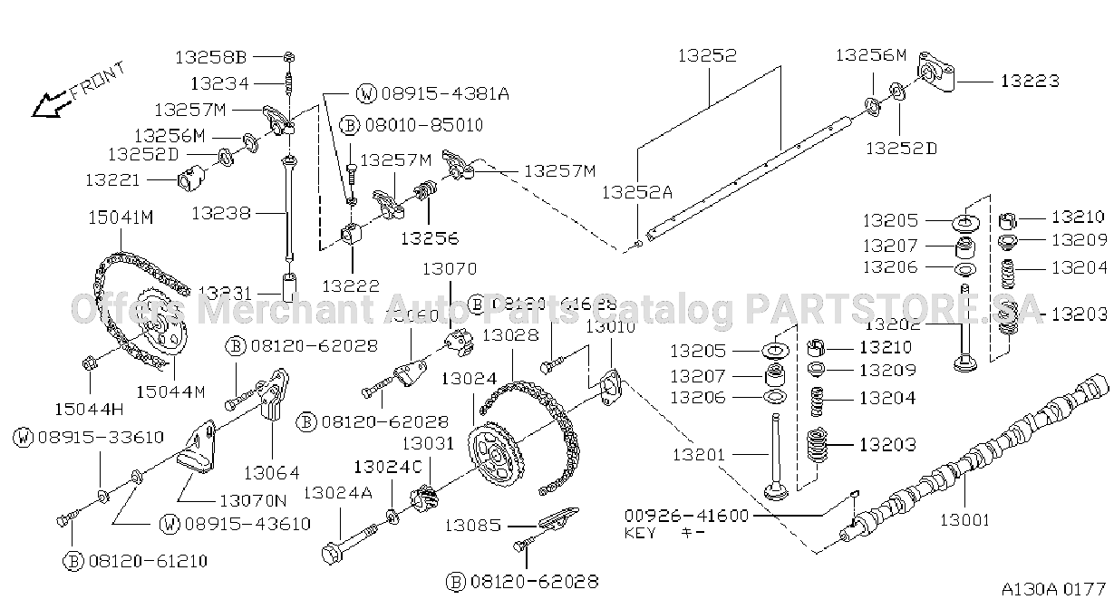 Camshaft Valve Mechanism