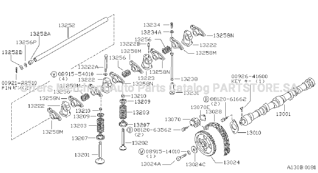 Camshaft Valve Mechanism