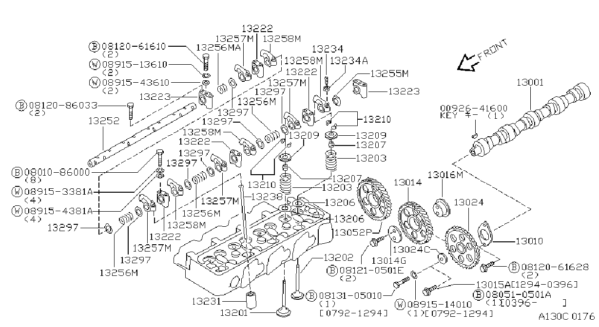 Camshaft Valve Mechanism