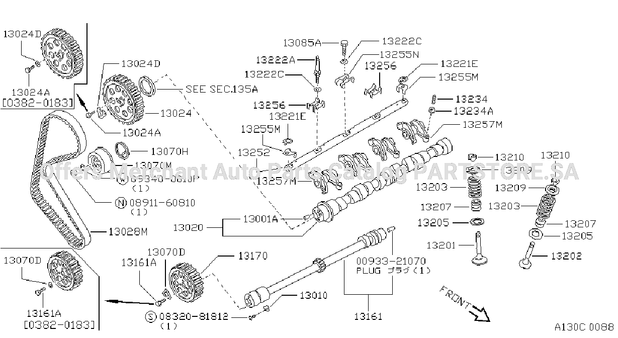 Camshaft Valve Mechanism