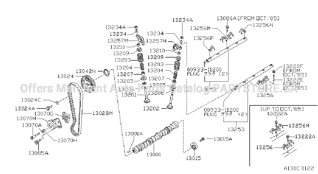 Camshaft Valve Mechanism