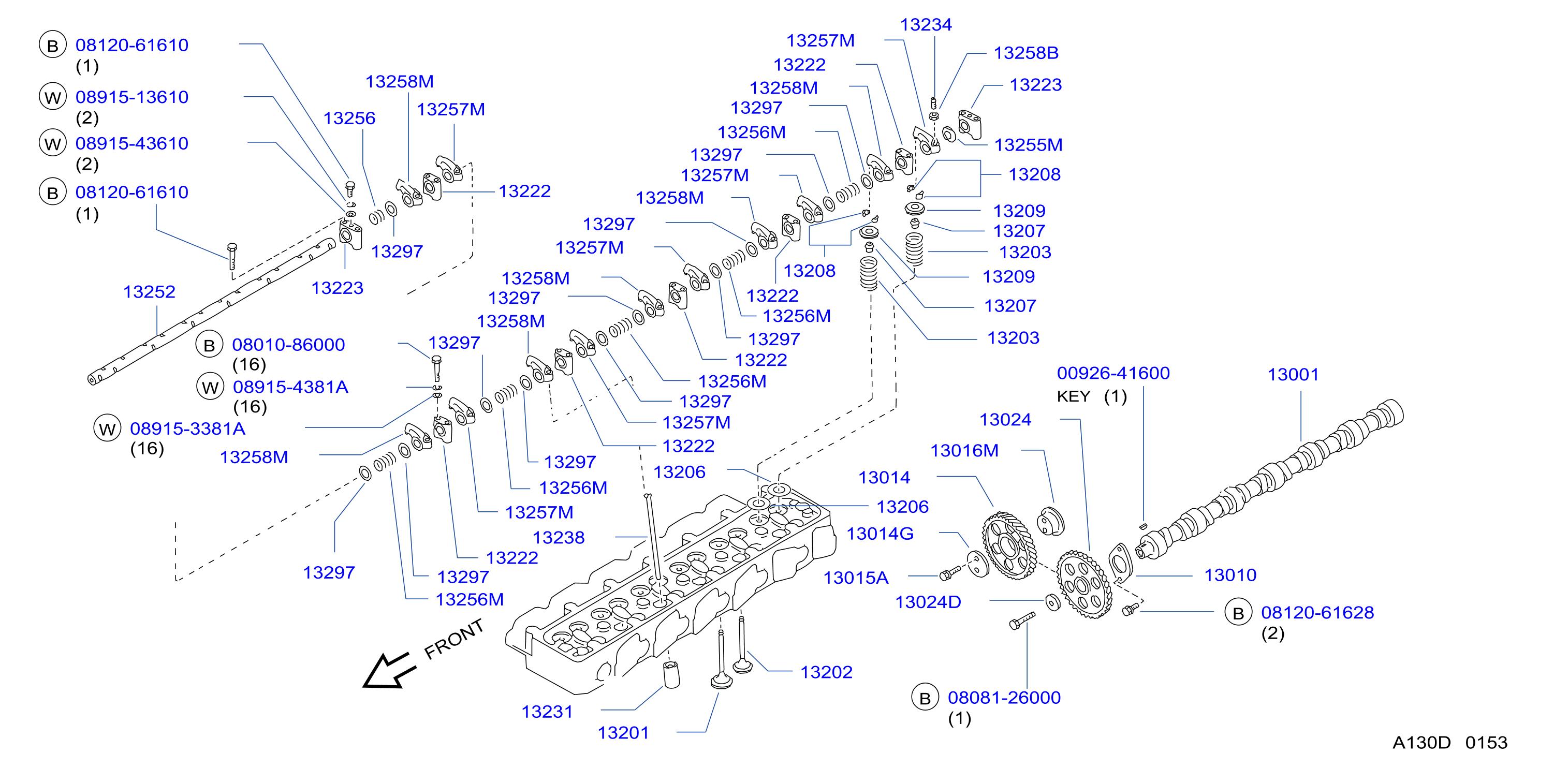 Camshaft Valve Mechanism
