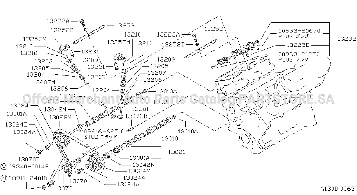 Camshaft Valve Mechanism