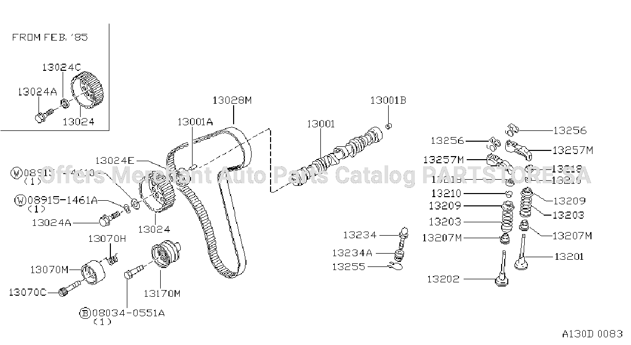 Camshaft Valve Mechanism