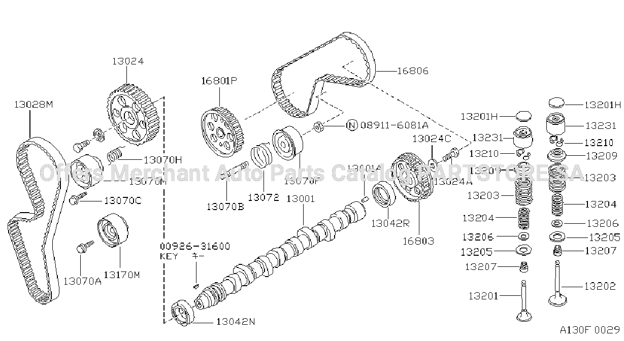 Camshaft Valve Mechanism