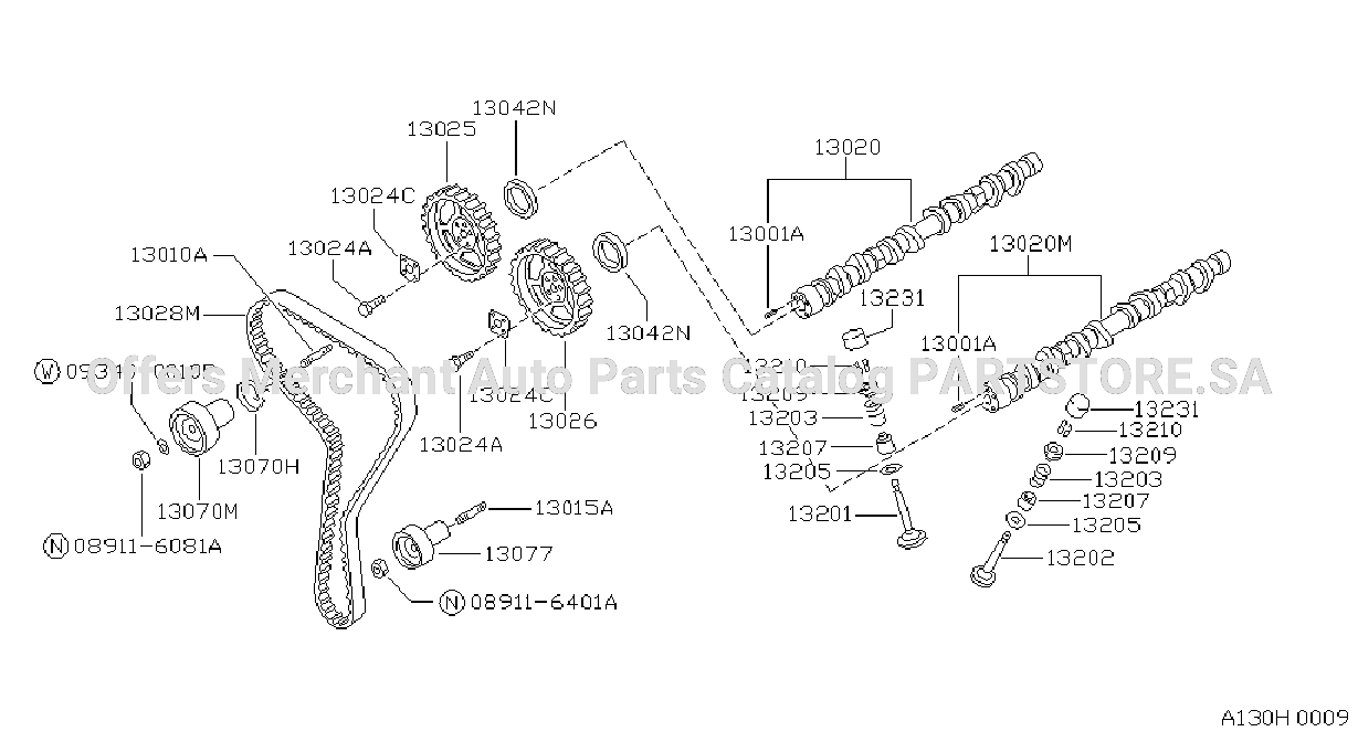 Camshaft Valve Mechanism
