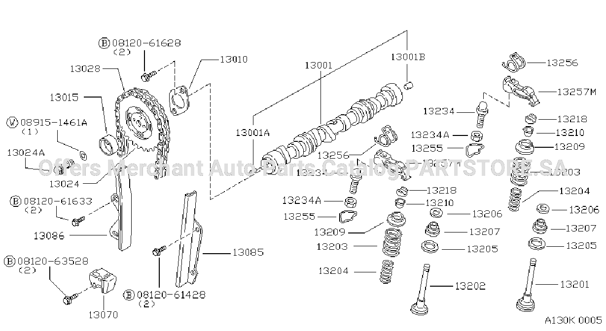 Camshaft Valve Mechanism
