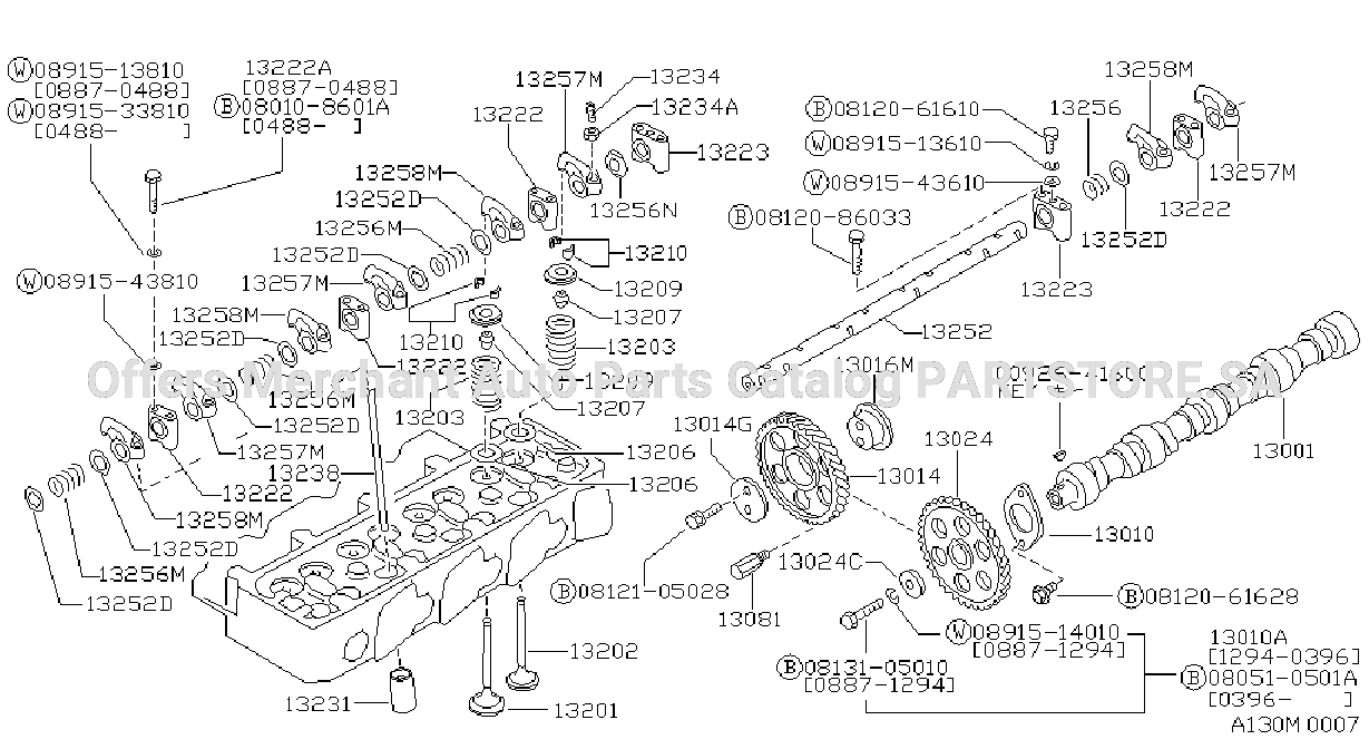 Camshaft Valve Mechanism