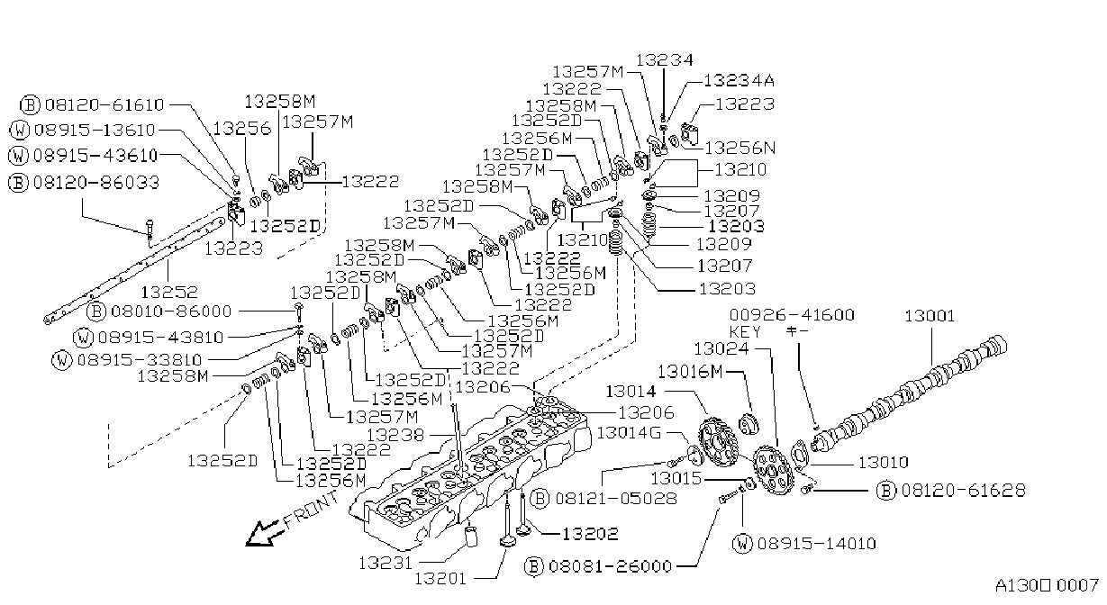 Camshaft Valve Mechanism