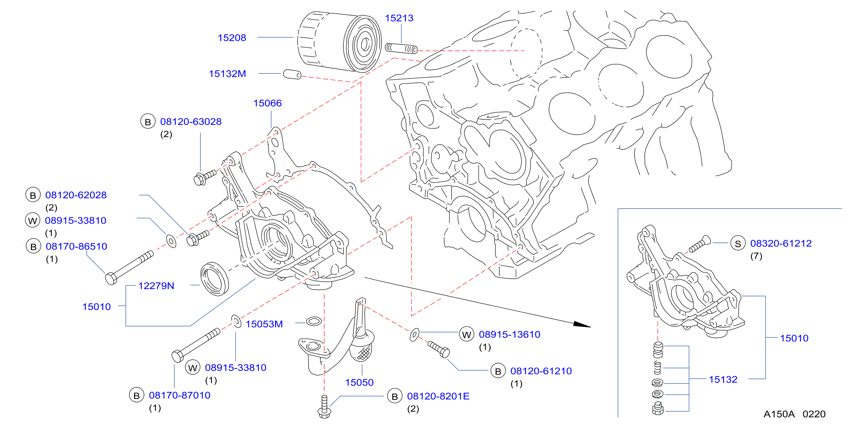 Lubricating System