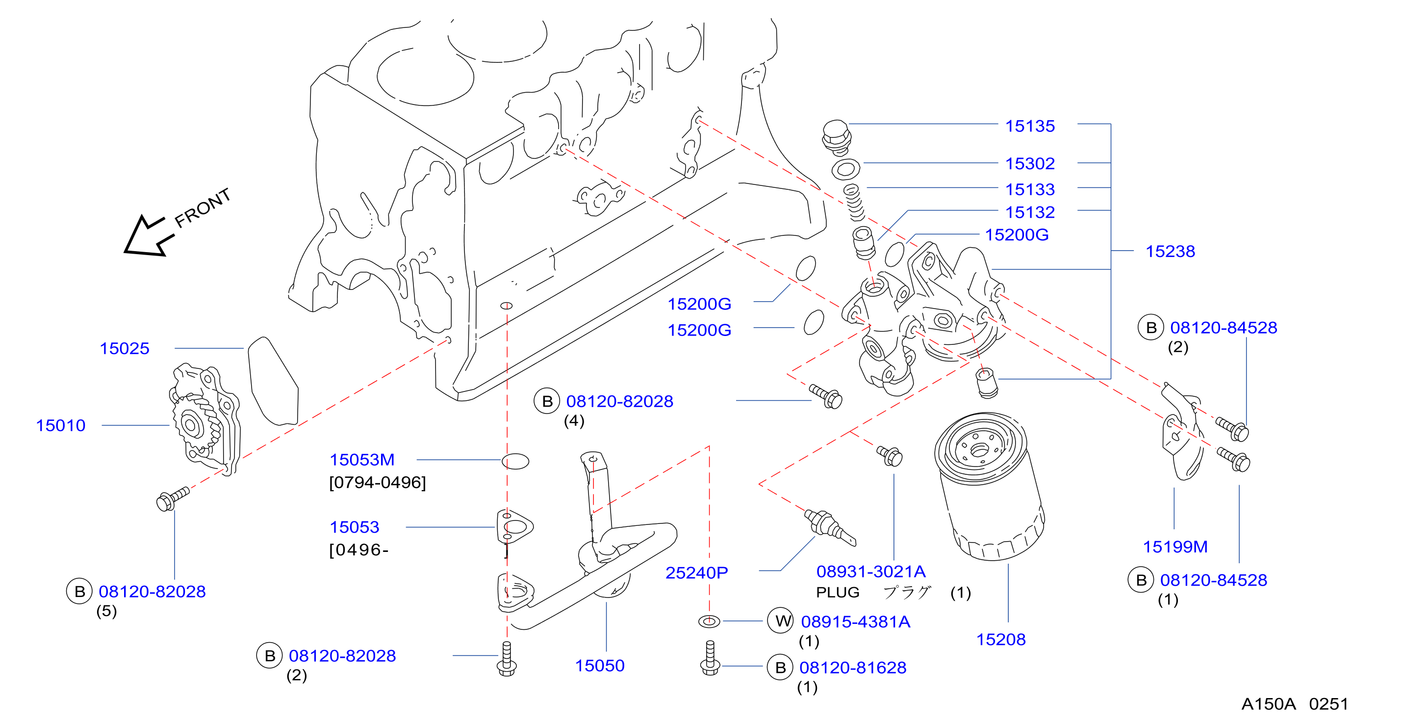 Lubricating System