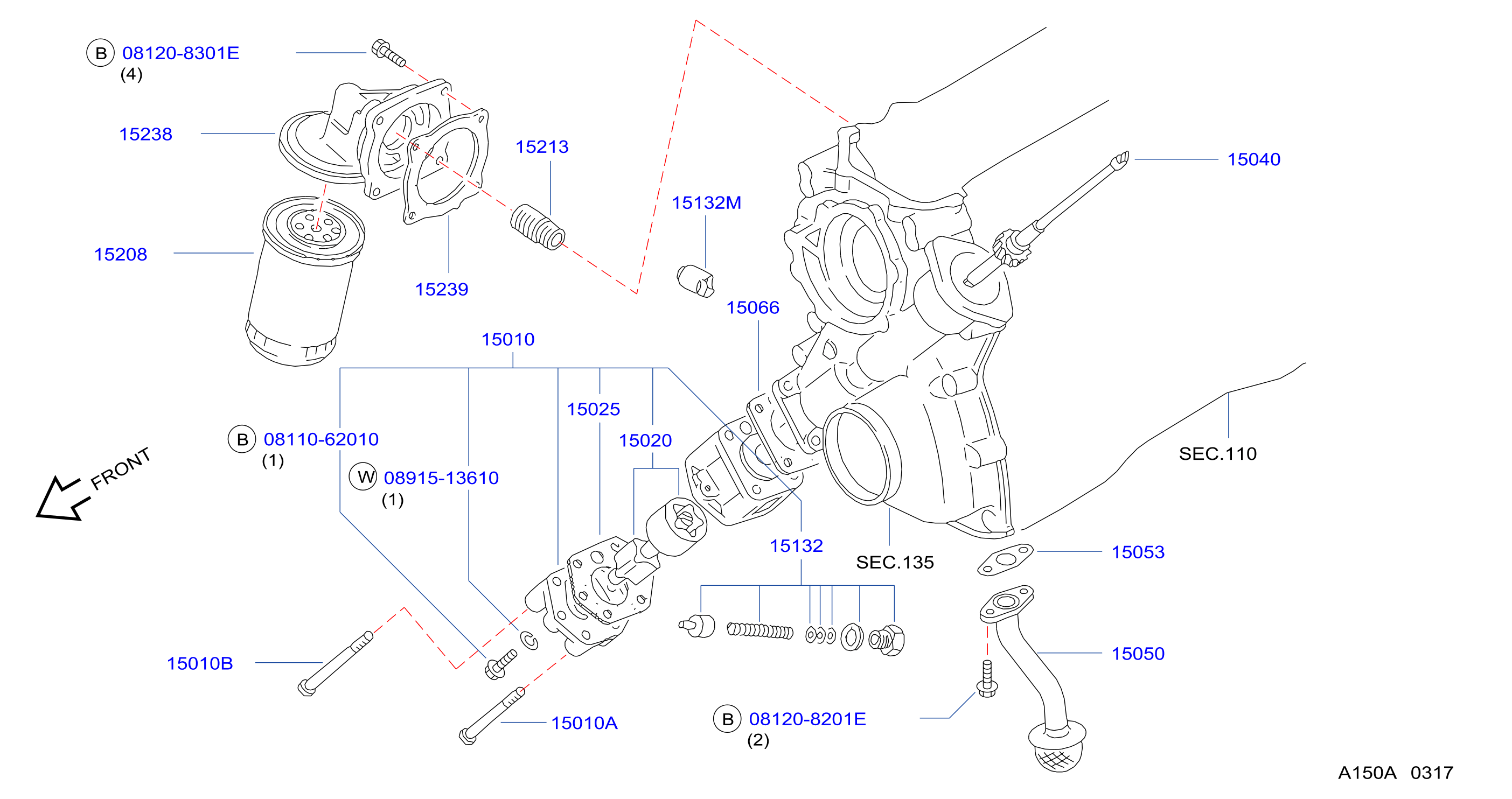 Lubricating System