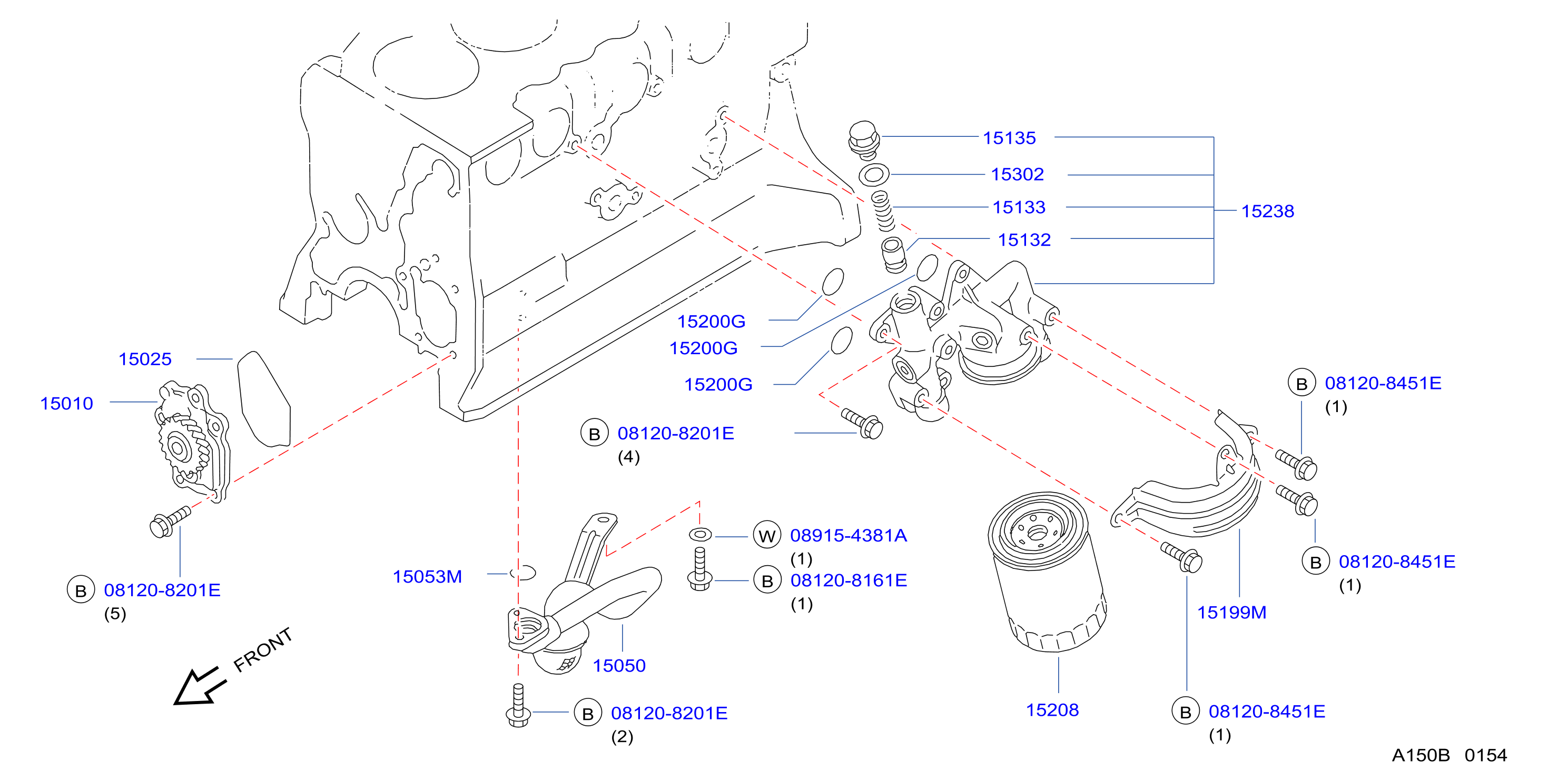 Lubricating System