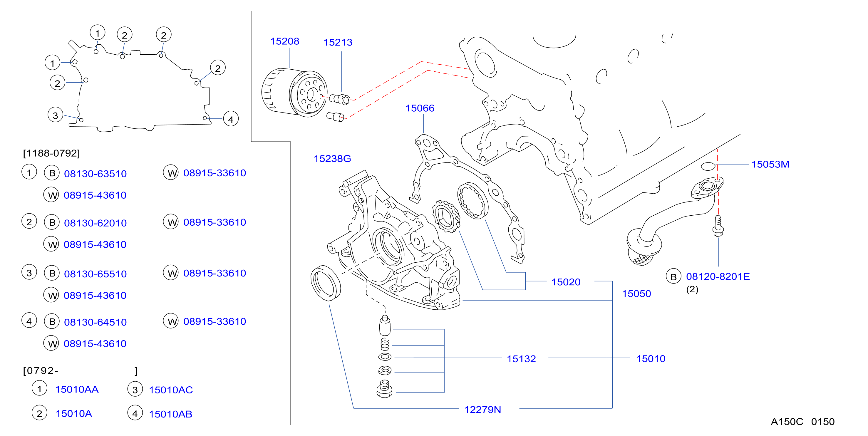 Lubricating System