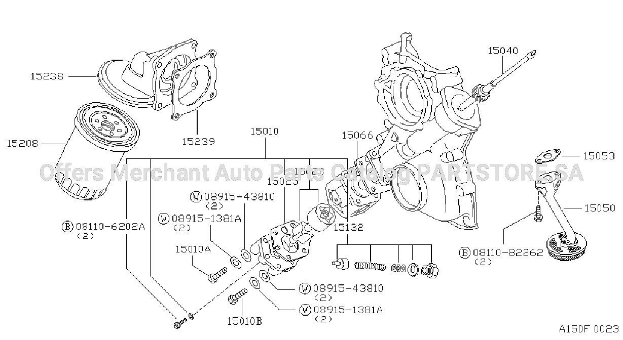 Lubricating System