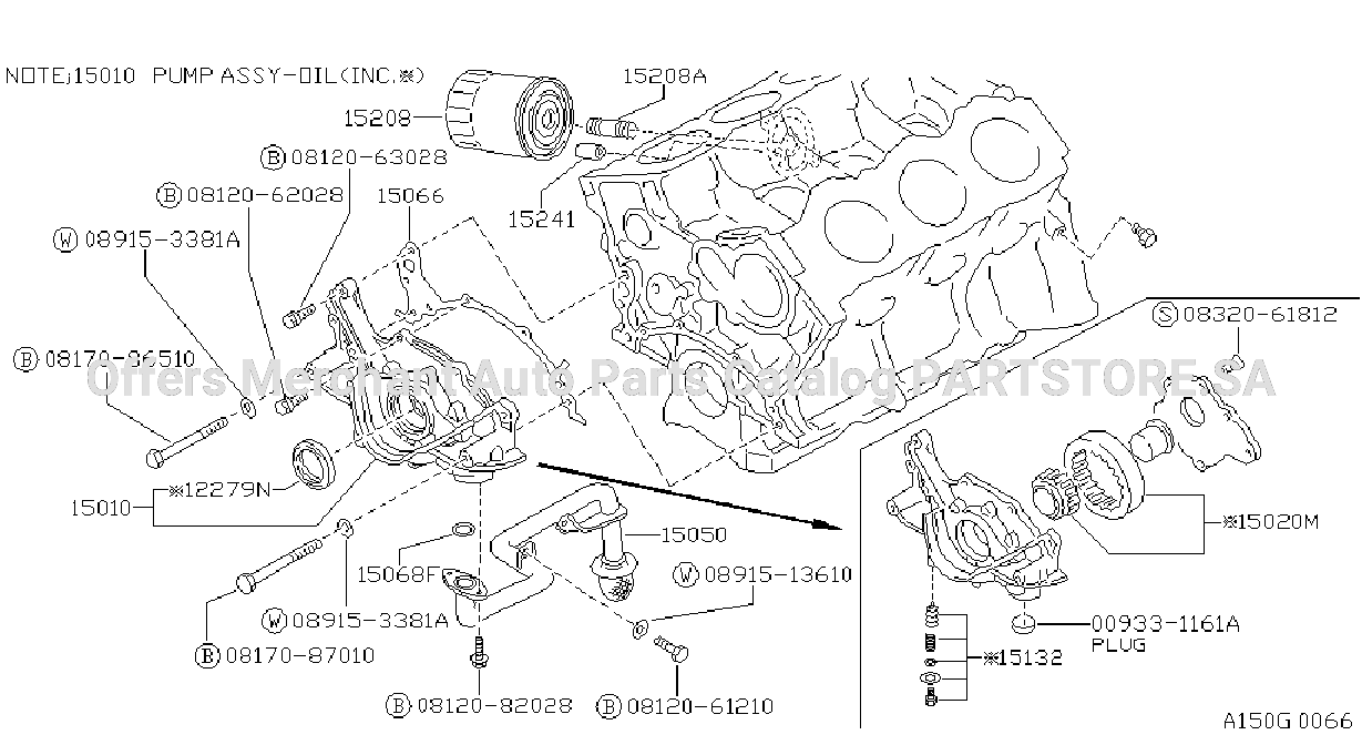 Lubricating System