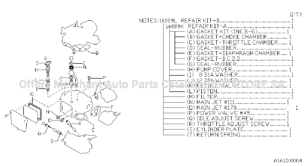 Carburetor Repair Kit