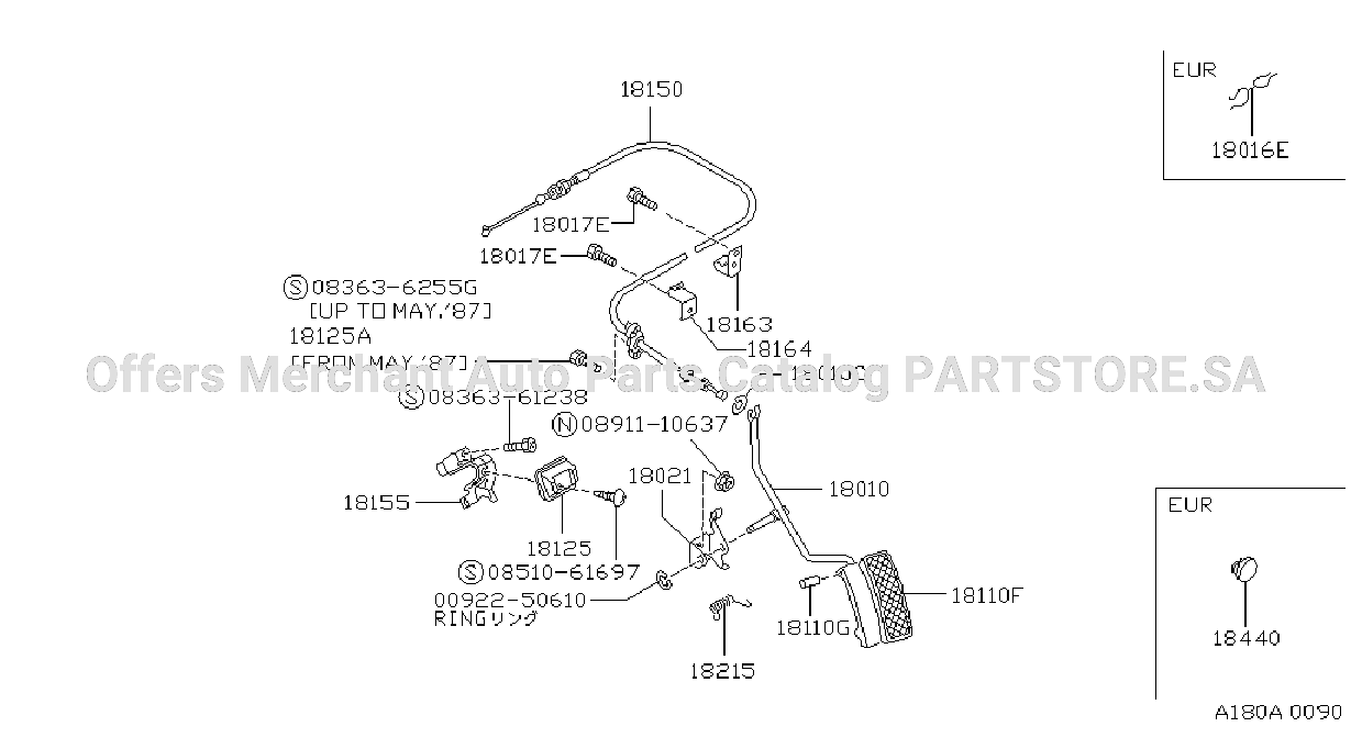 Accelerator Linkage