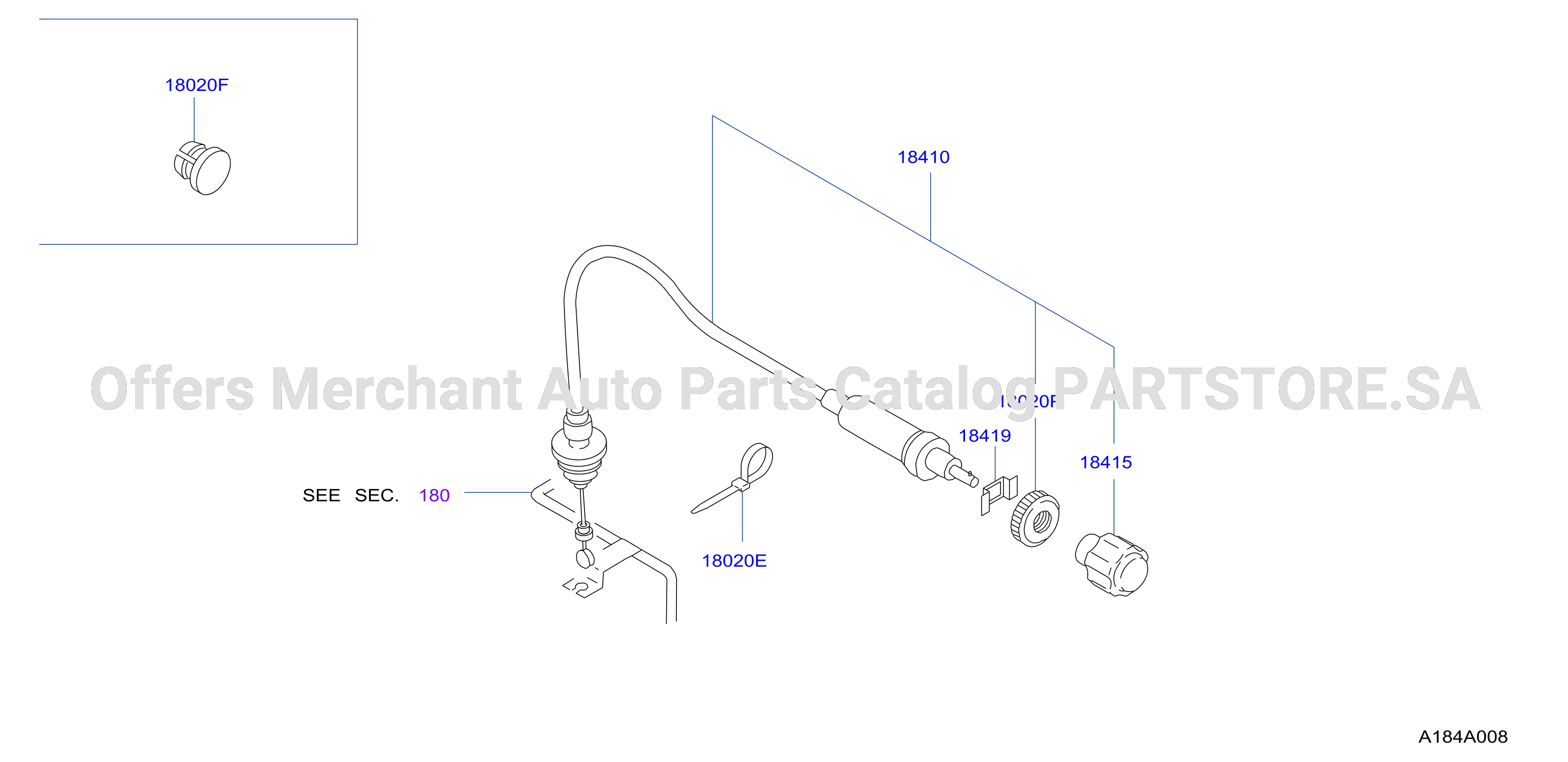 Choke Throttle Control