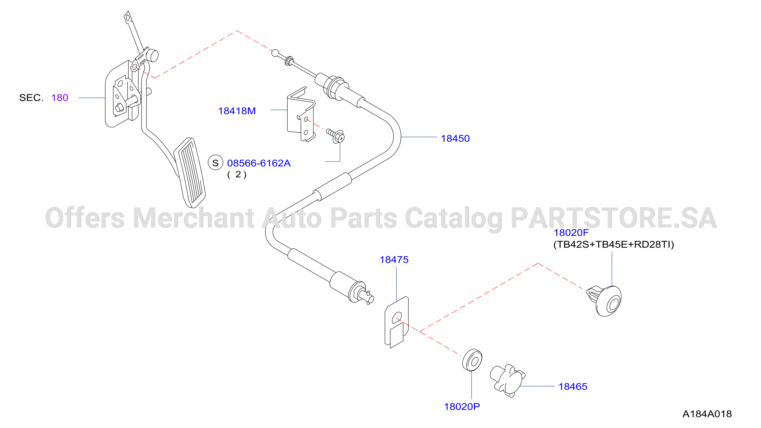 Choke Throttle Control