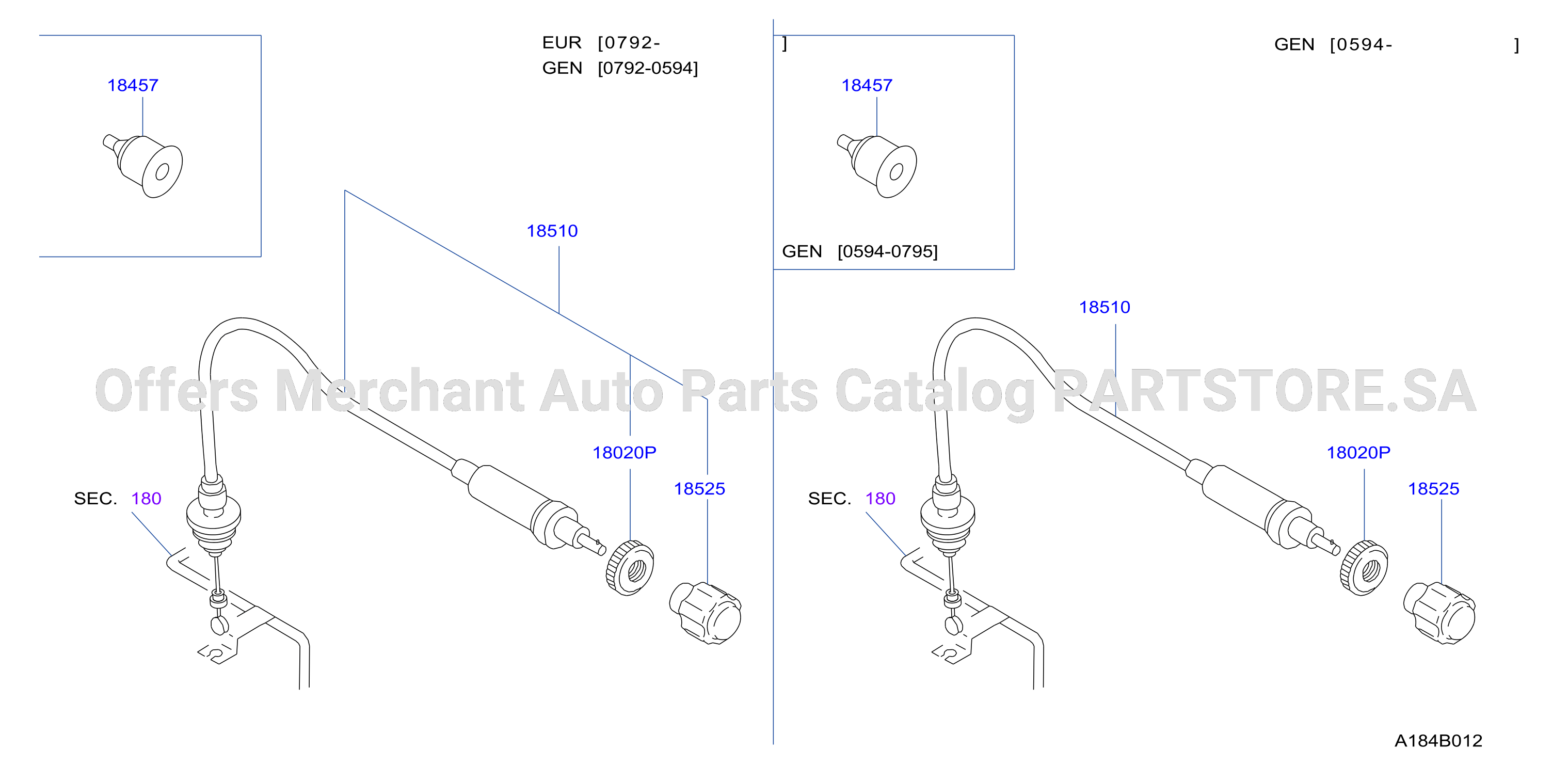 Choke Throttle Control
