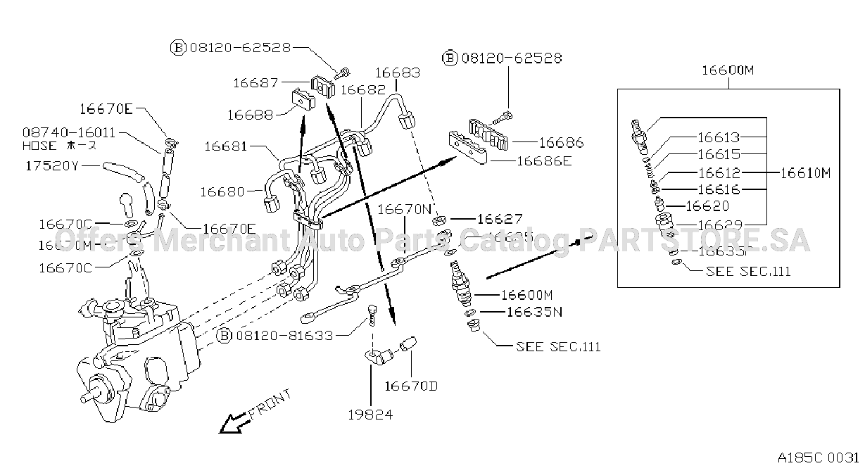 Fuel Supply System