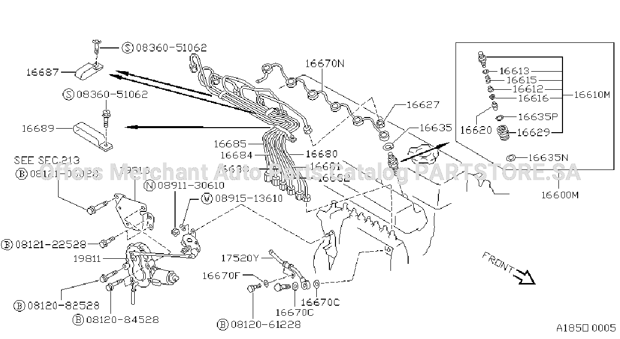 Fuel Supply System