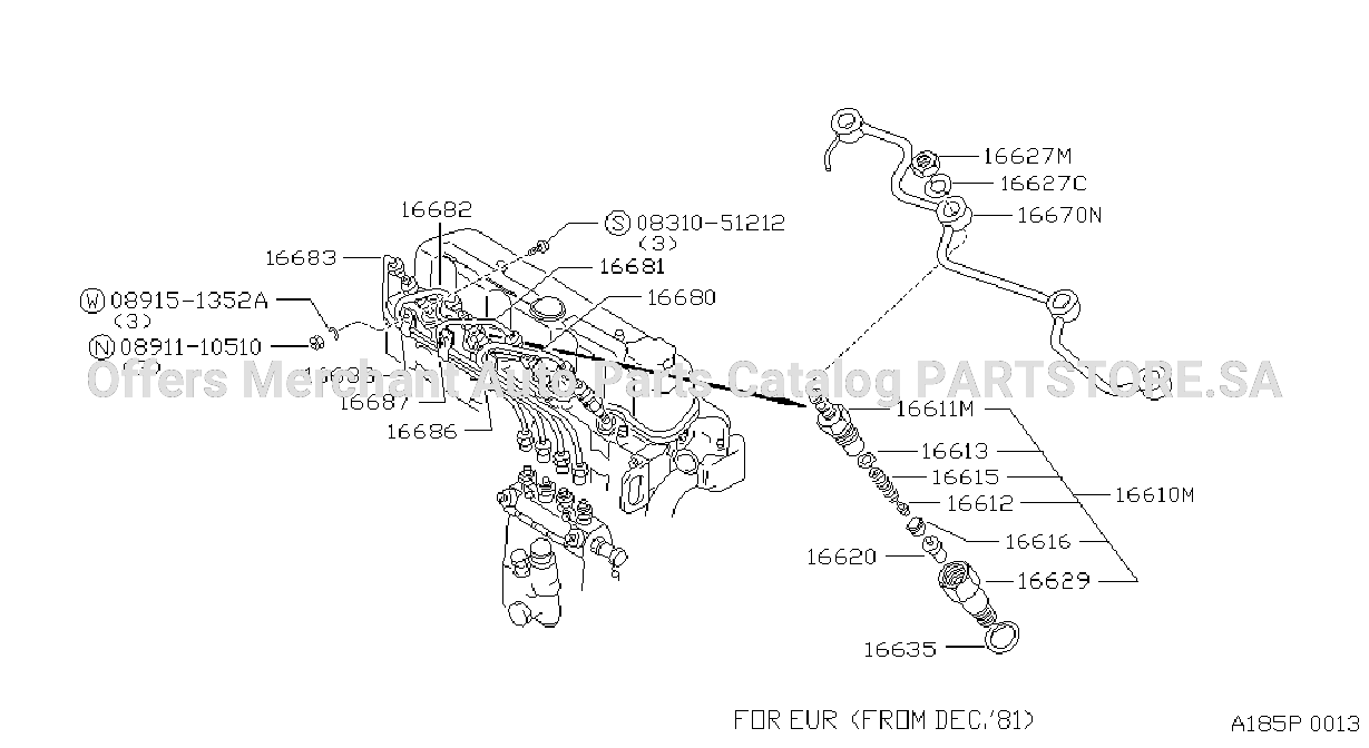 Fuel Supply System Eur