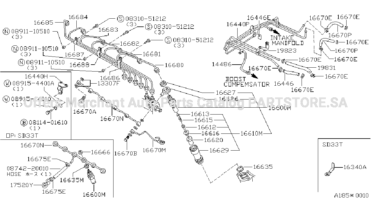 Fuel Supply System