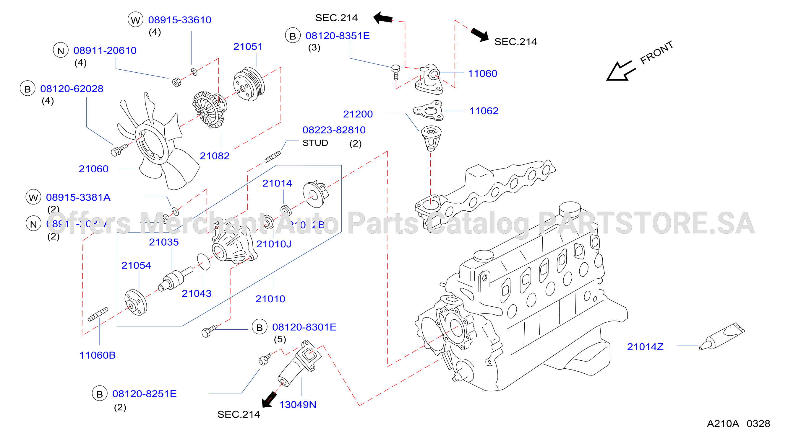 Water Pump Cooling Fan Thermostat