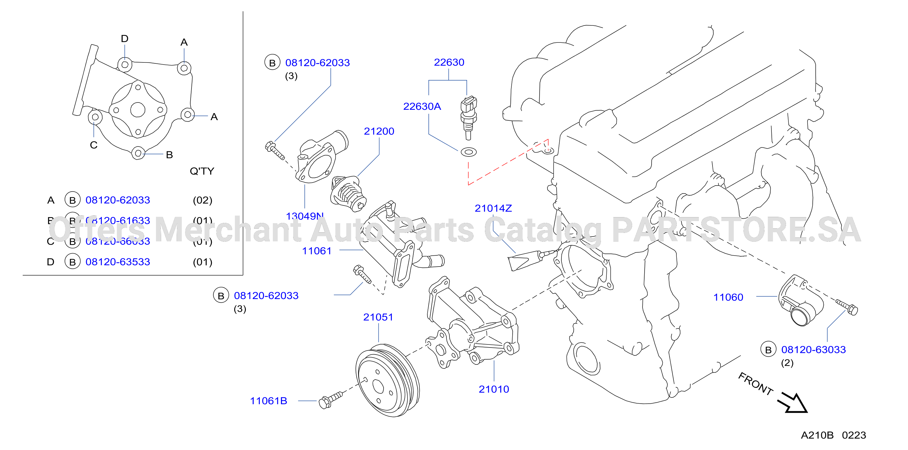 Water Pump Cooling Fan Thermostat