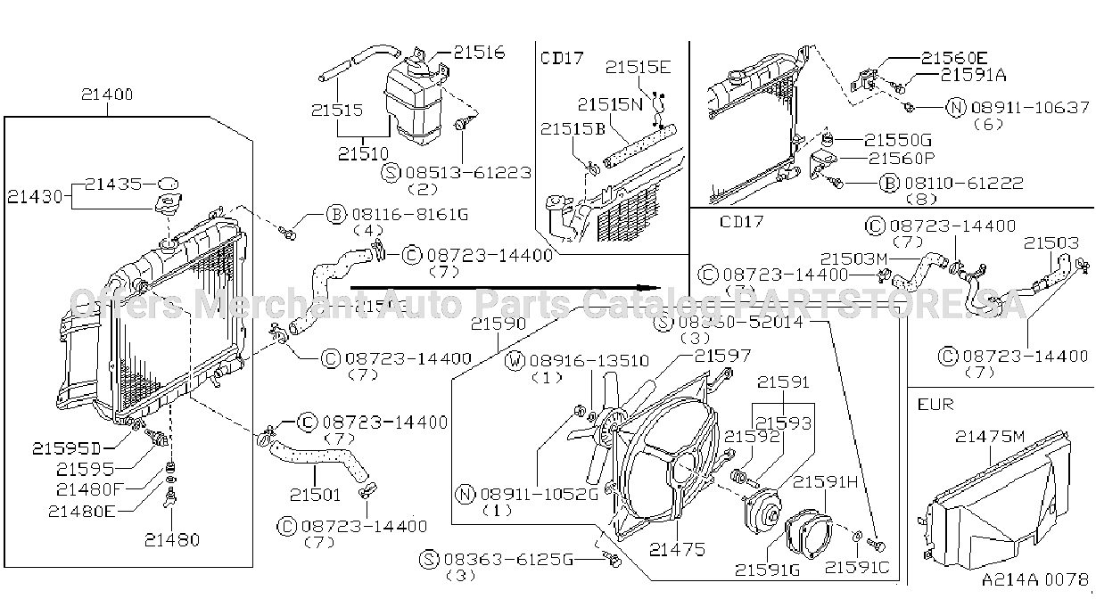 Radiator Shroud Inverter Cooling