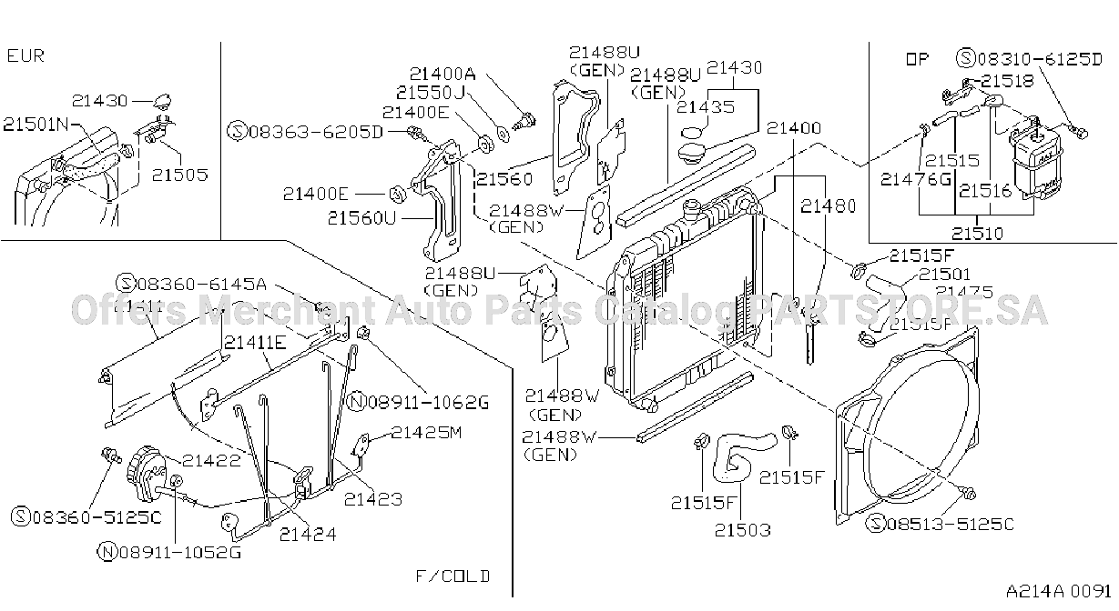 Radiator Shroud Inverter Cooling