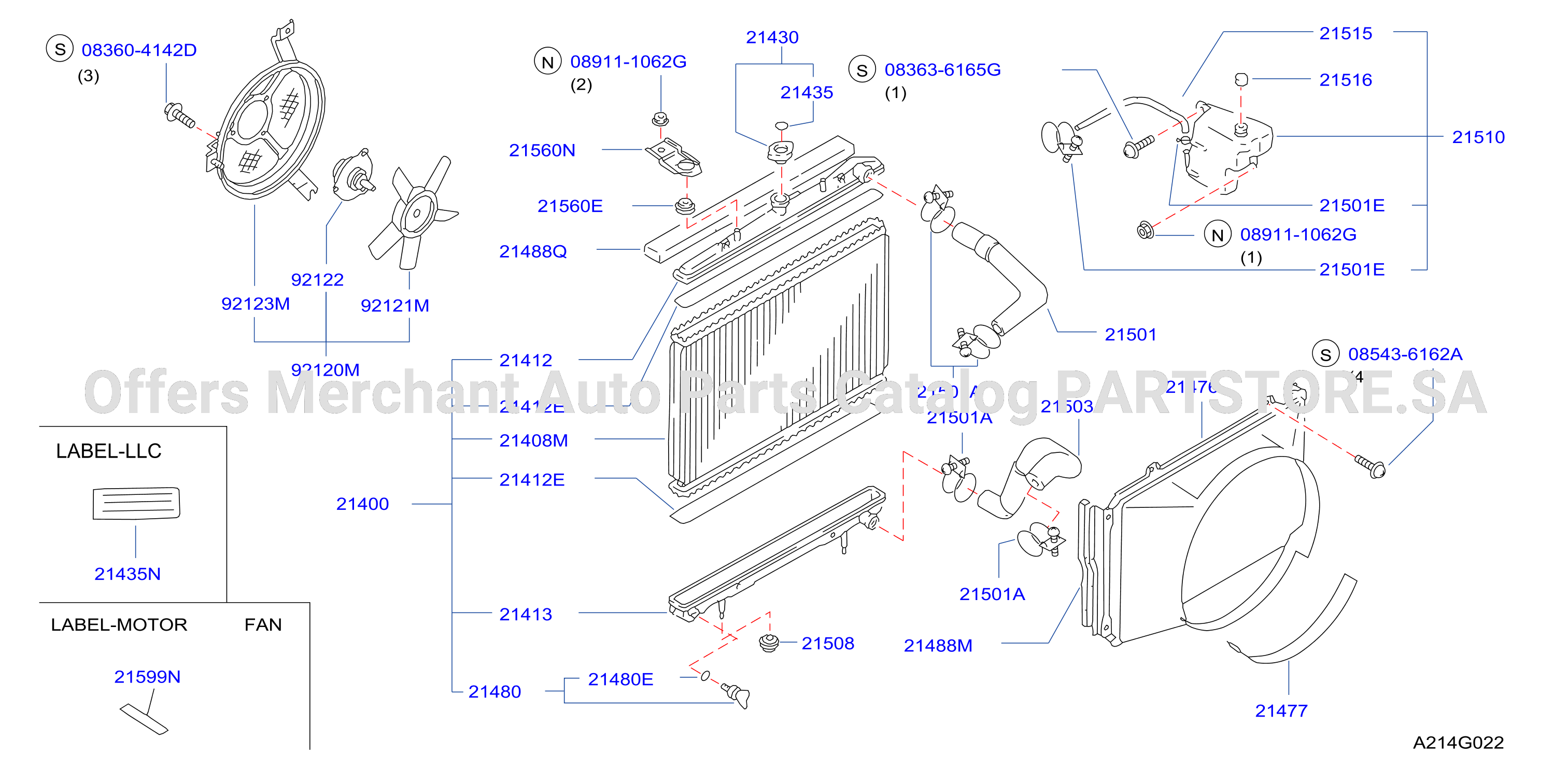 Radiator Shroud Inverter Cooling
