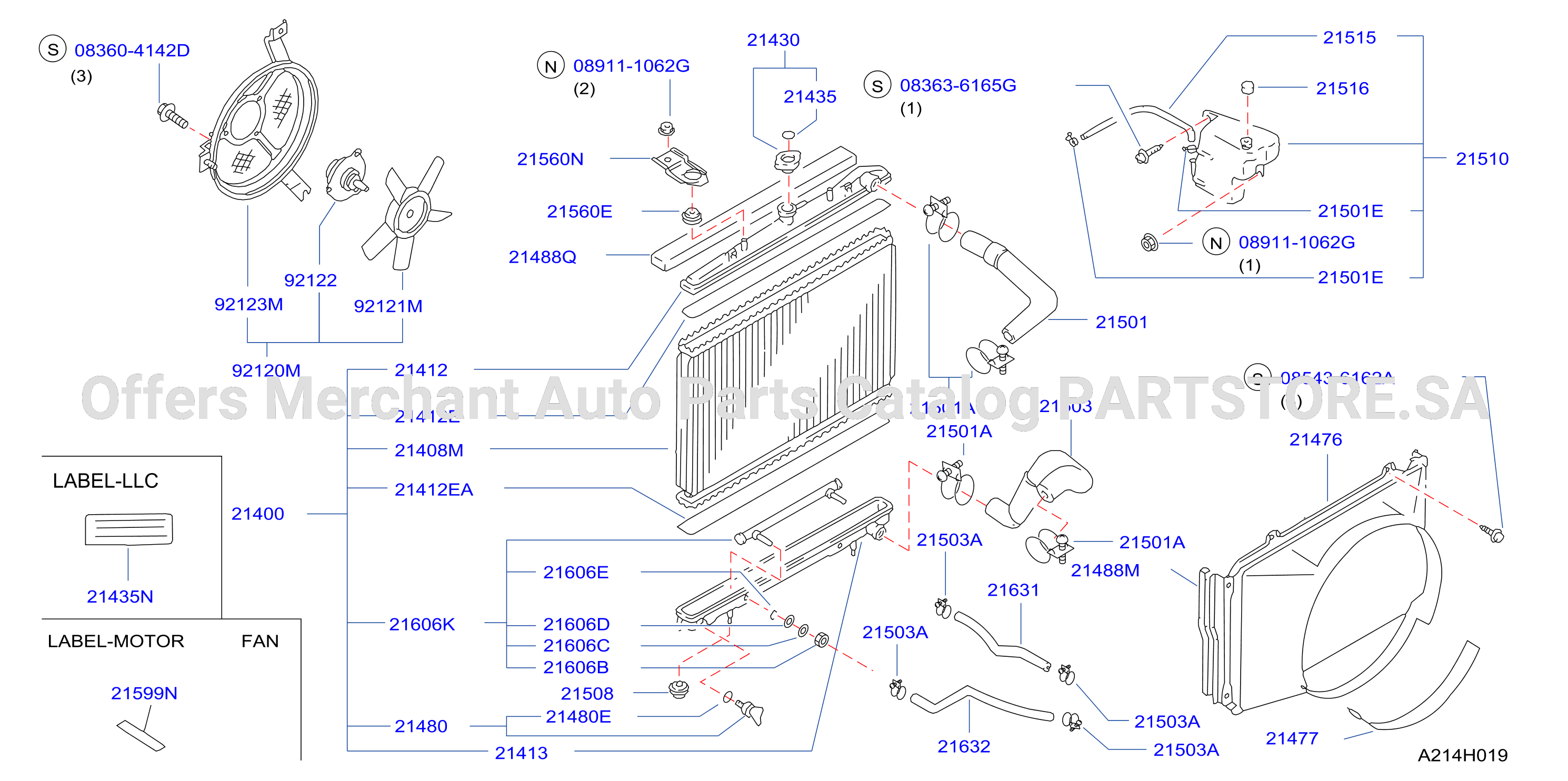 Radiator Shroud Inverter Cooling