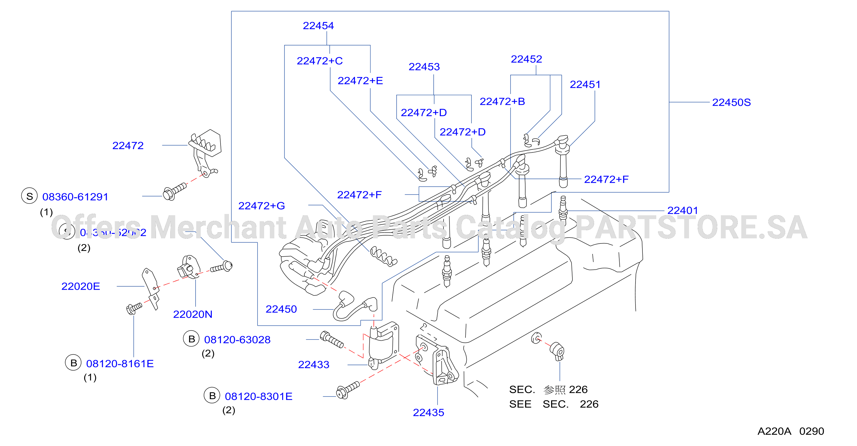 Ignition System