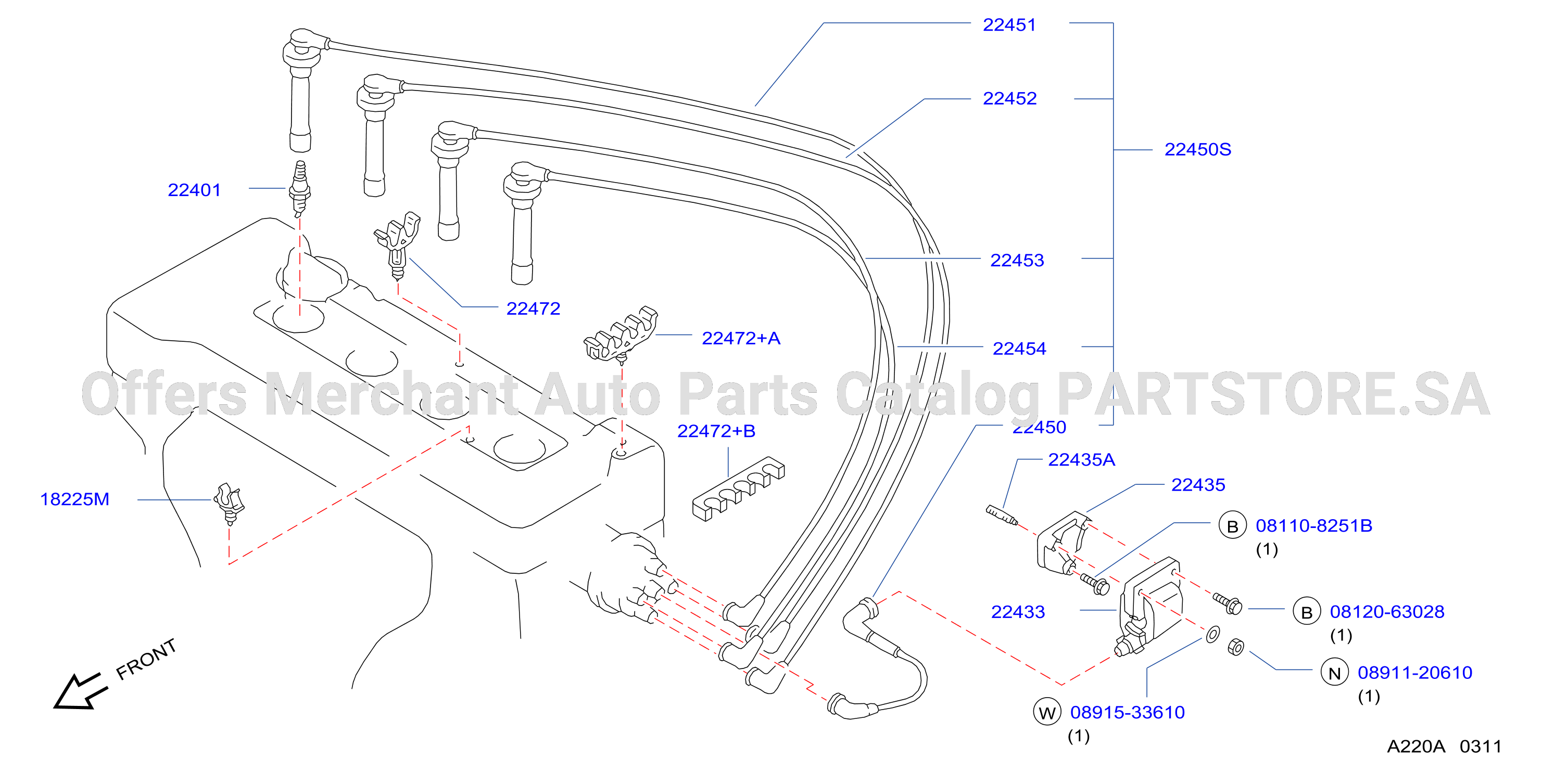 Ignition System