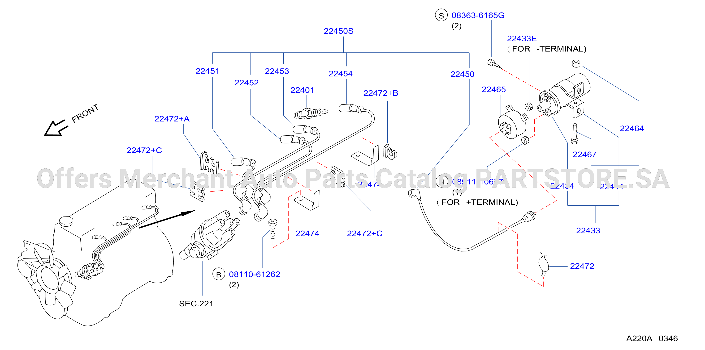 Ignition System
