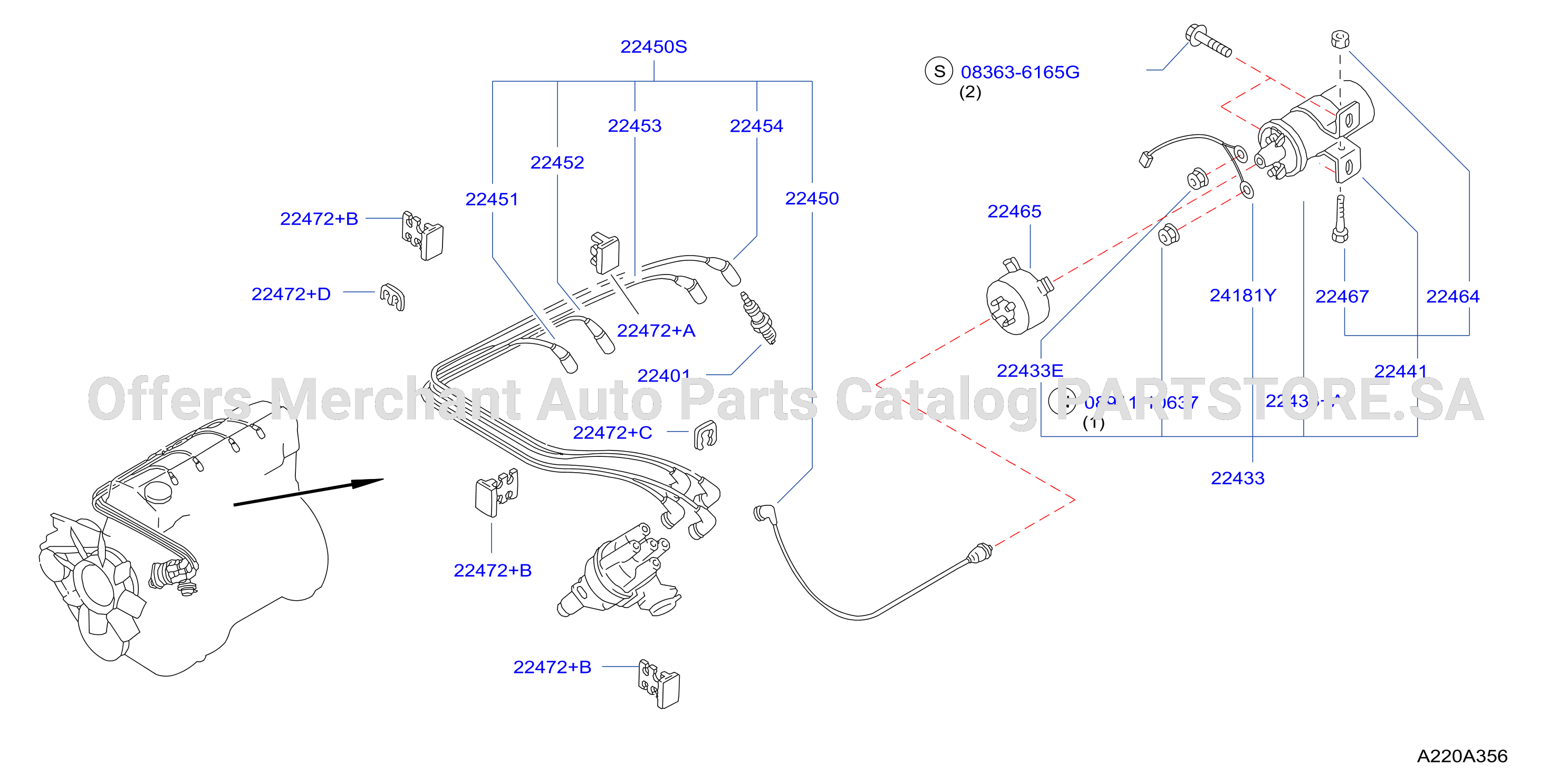 Ignition System