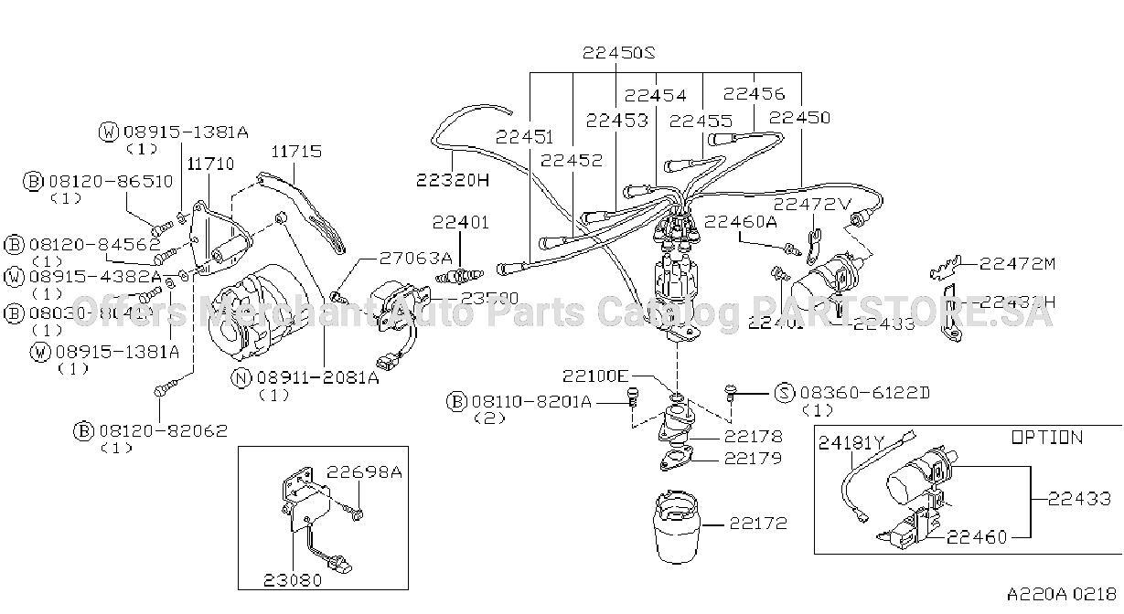 Ignition System
